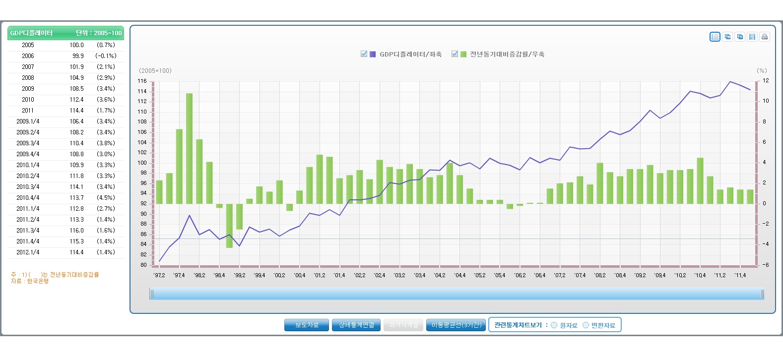 HEIRI 현대경제정보연구원